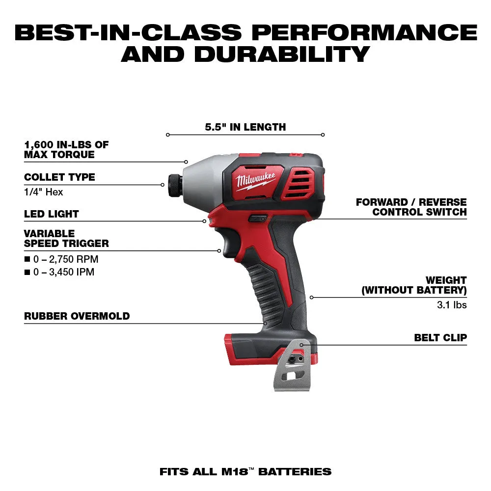 Milwaukee 2696-24B M18 18V 4 Tool Cordless Combo Kit w/ Cirular Saw and Grinder