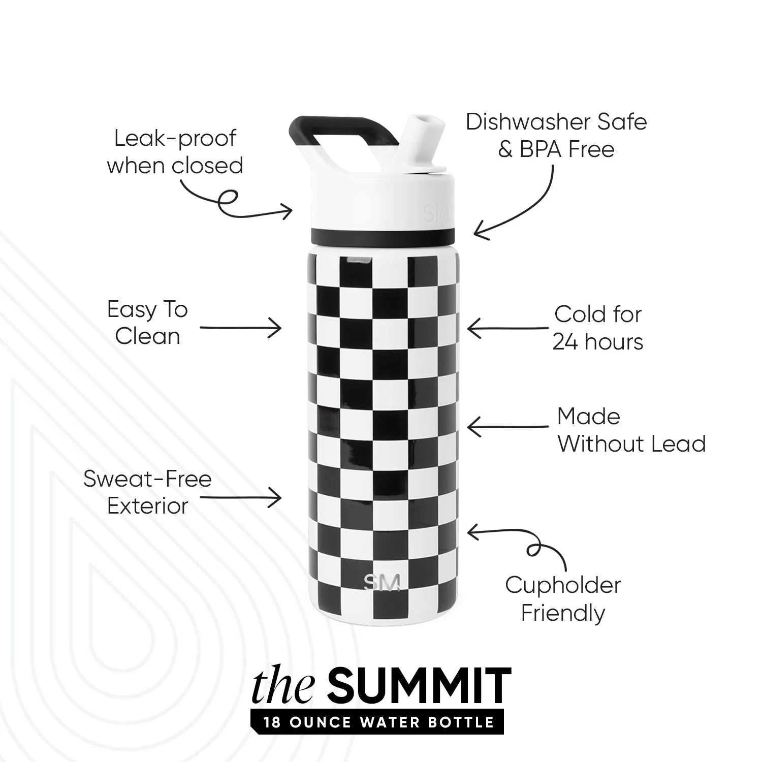 Summit Water Bottle with Straw Lid