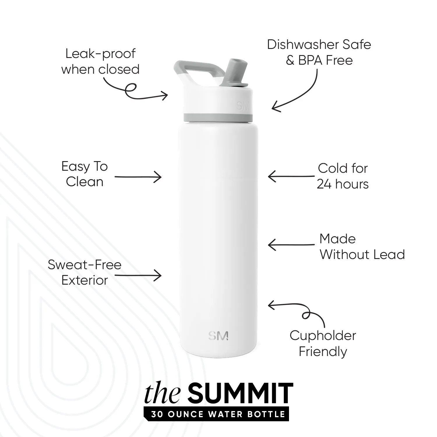 Summit Water Bottle with Straw Lid
